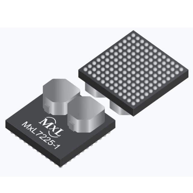 MXL7225-1-ABA-T MaxLinear